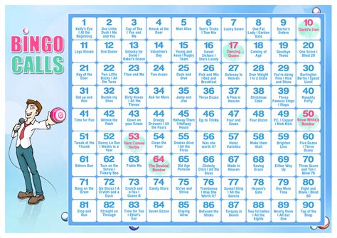 BINGO NUMBERS, OTHER NAMES Note : wala..